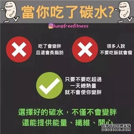 22條健身知識(shí)，認(rèn)真看完相當(dāng)于上了一節(jié)私教課