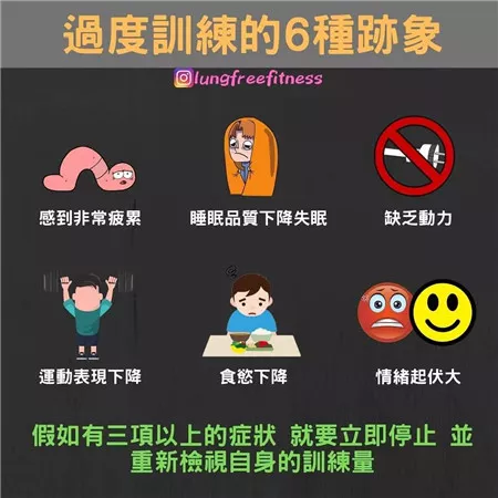 圖文并茂的健身小貼士（建議收藏！）