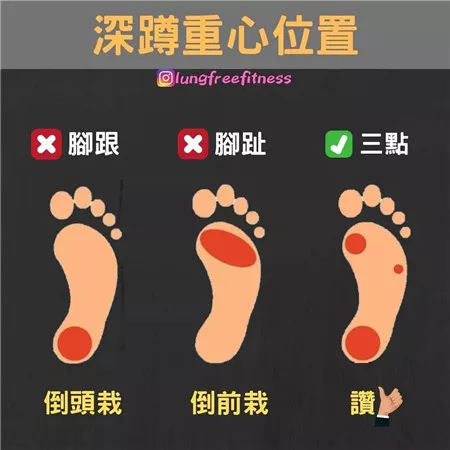 圖文并茂的健身小貼士（建議收藏?。? img_height=