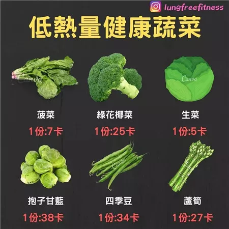 圖文并茂的健身小貼士（建議收藏?。? img_height=