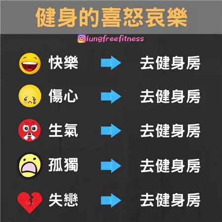 圖文并茂的健身小貼士（建議收藏?。? img_height=