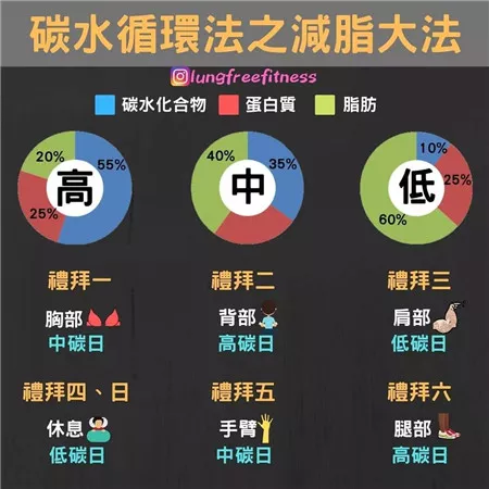 圖文并茂的健身小貼士（建議收藏?。? img_height=