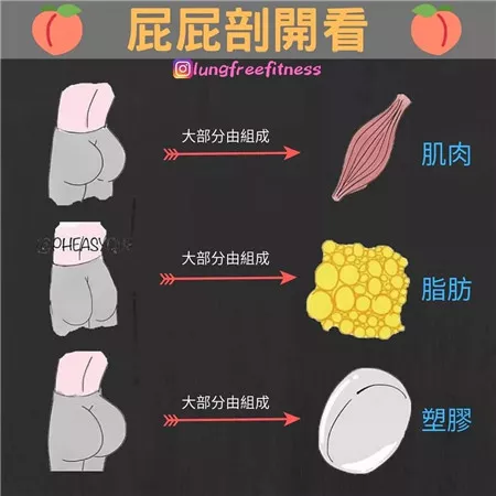圖文并茂的健身小貼士（建議收藏?。? img_height=