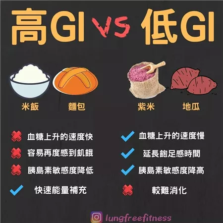 圖文并茂的健身小貼士（建議收藏?。? img_height=