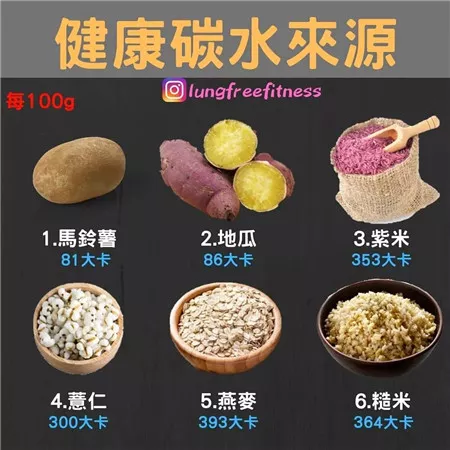 圖文并茂的健身小貼士（建議收藏?。? img_height=
