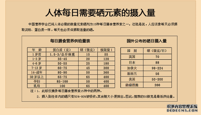 硒對(duì)身體有多重要，您知道嗎？哪些食物富含硒元素呢？醫(yī)生告訴您